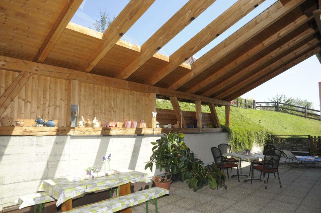 Haus Sonnenschein Mariapfarr Appartement Buitenkant foto